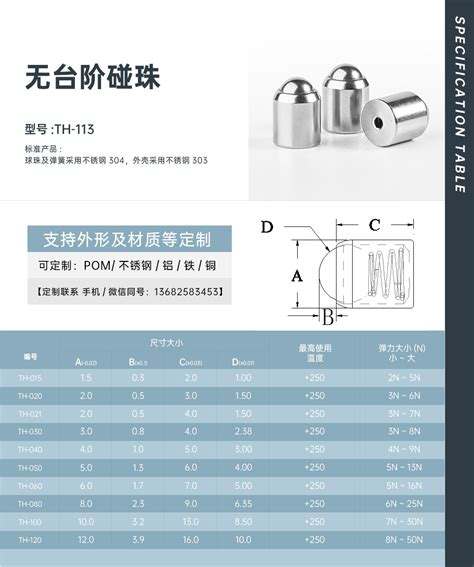 分割定位柱|定位柱、定位珠規格尺寸、詢價、購買推薦｜伍全企